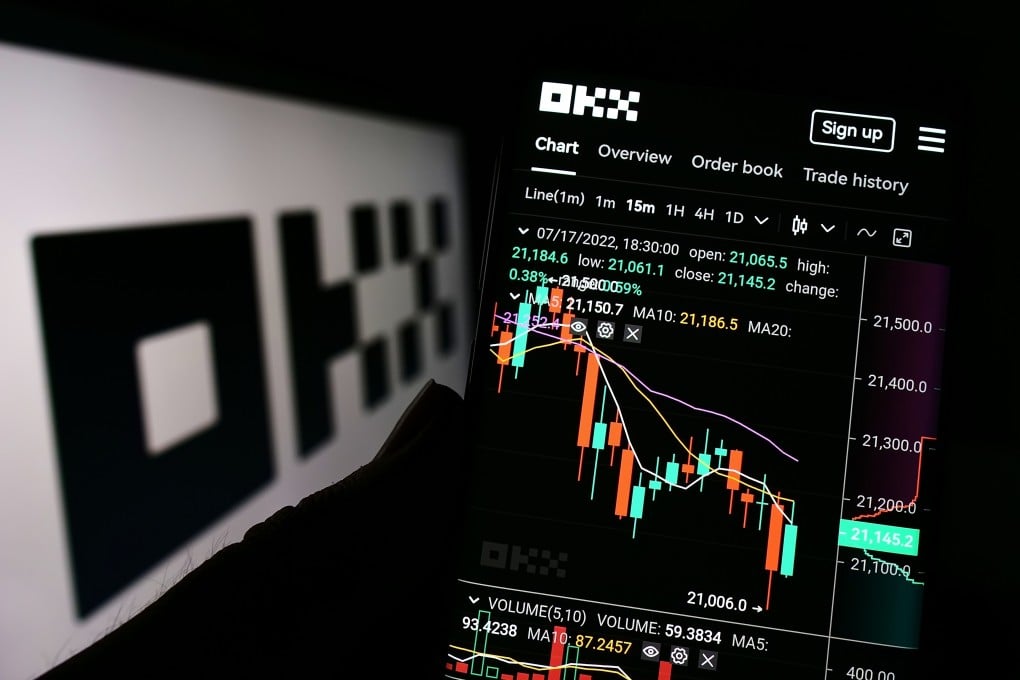 欧易okex官网注册教程:新手开户流程与邀请码填写指南